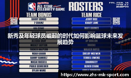 新秀及年轻球员崛起的时代如何影响篮球未来发展趋势