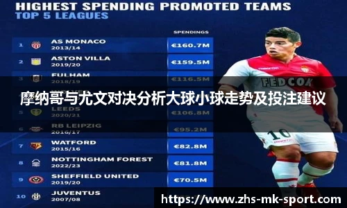 摩纳哥与尤文对决分析大球小球走势及投注建议