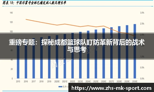重磅专题：探秘成都篮球队盯防革新背后的战术与思考